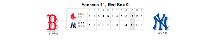 redsox @ Yankees 1.png
